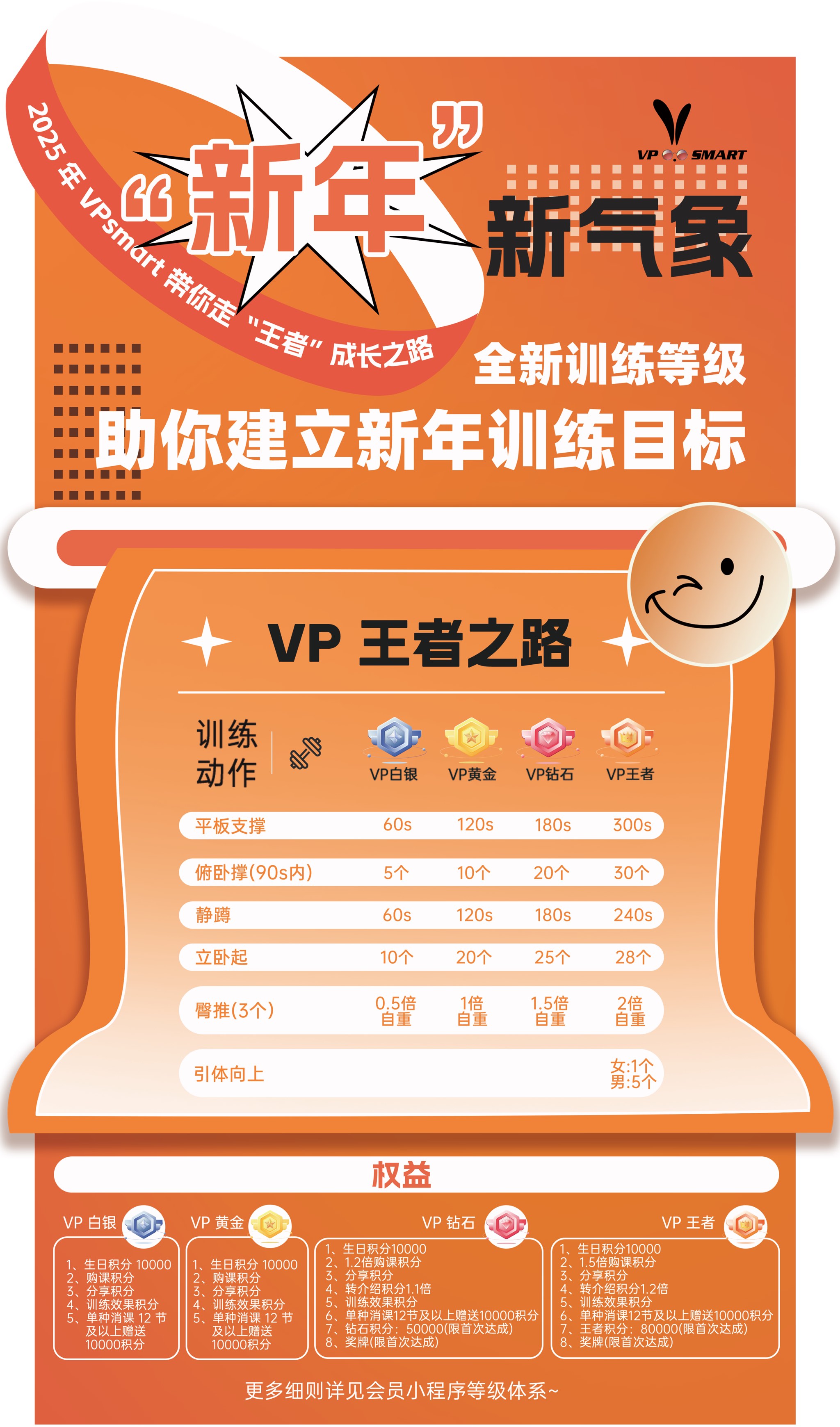 乐鱼（中国）体育官方网站-关于《2025年11月20日，王者荣耀全国锦标赛精彩瞬间盘点：五大精彩操作》的信息