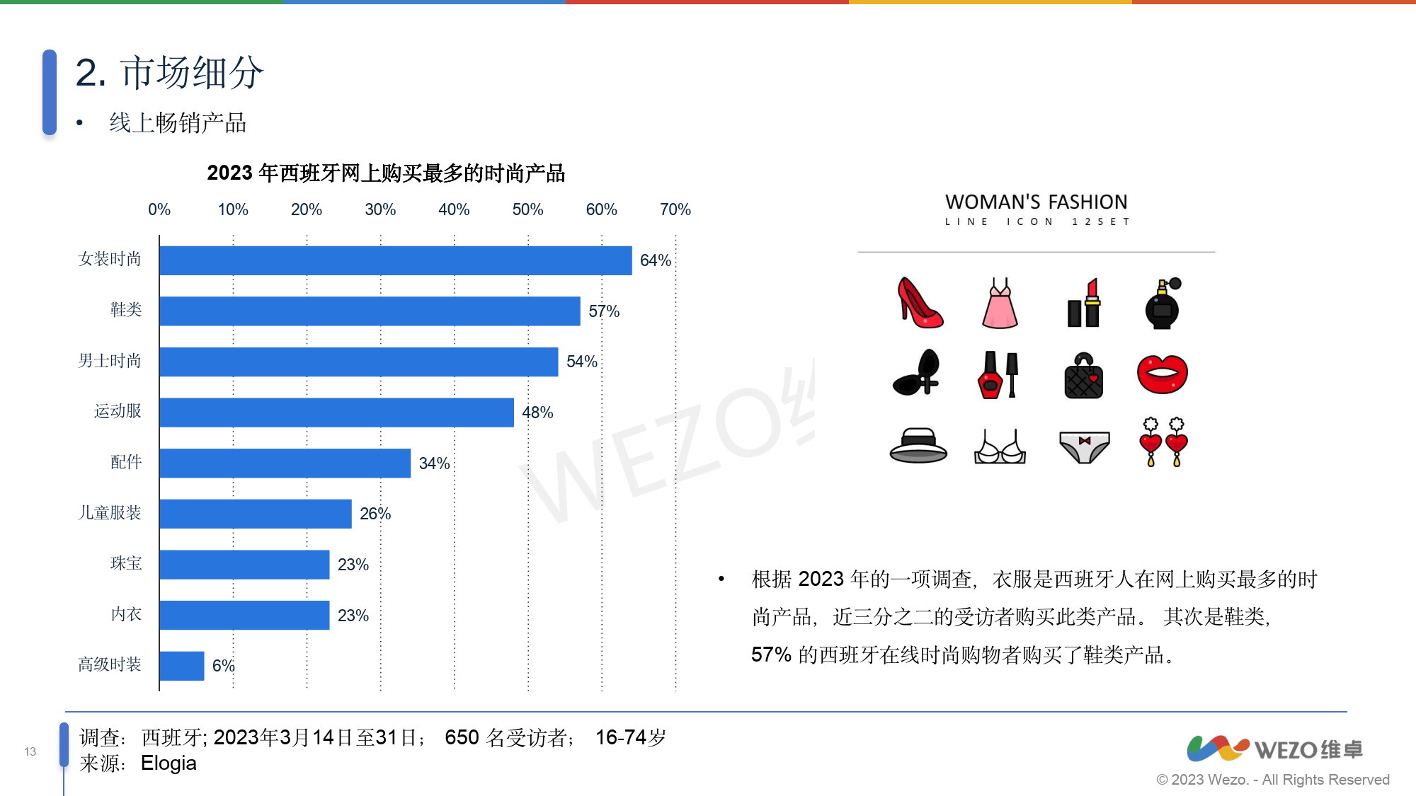 《电竞行业基础数据:用户规模、市场份额全面洞察》的简单介绍 《电竞行业基础数据:用户规模、市场份额全面洞察》的简单介绍