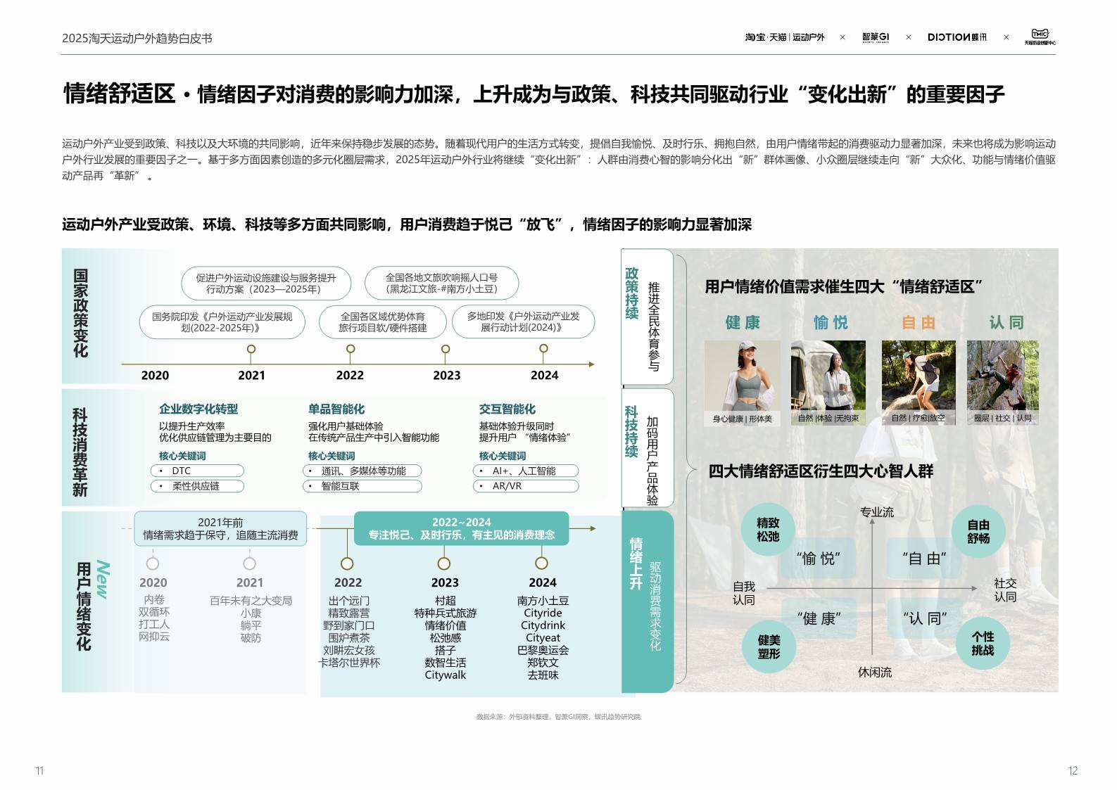 体育趋势:体育品牌如何应对市场变化?的简单介绍 体育趋势:体育品牌如何应对市场变化?的简单介绍