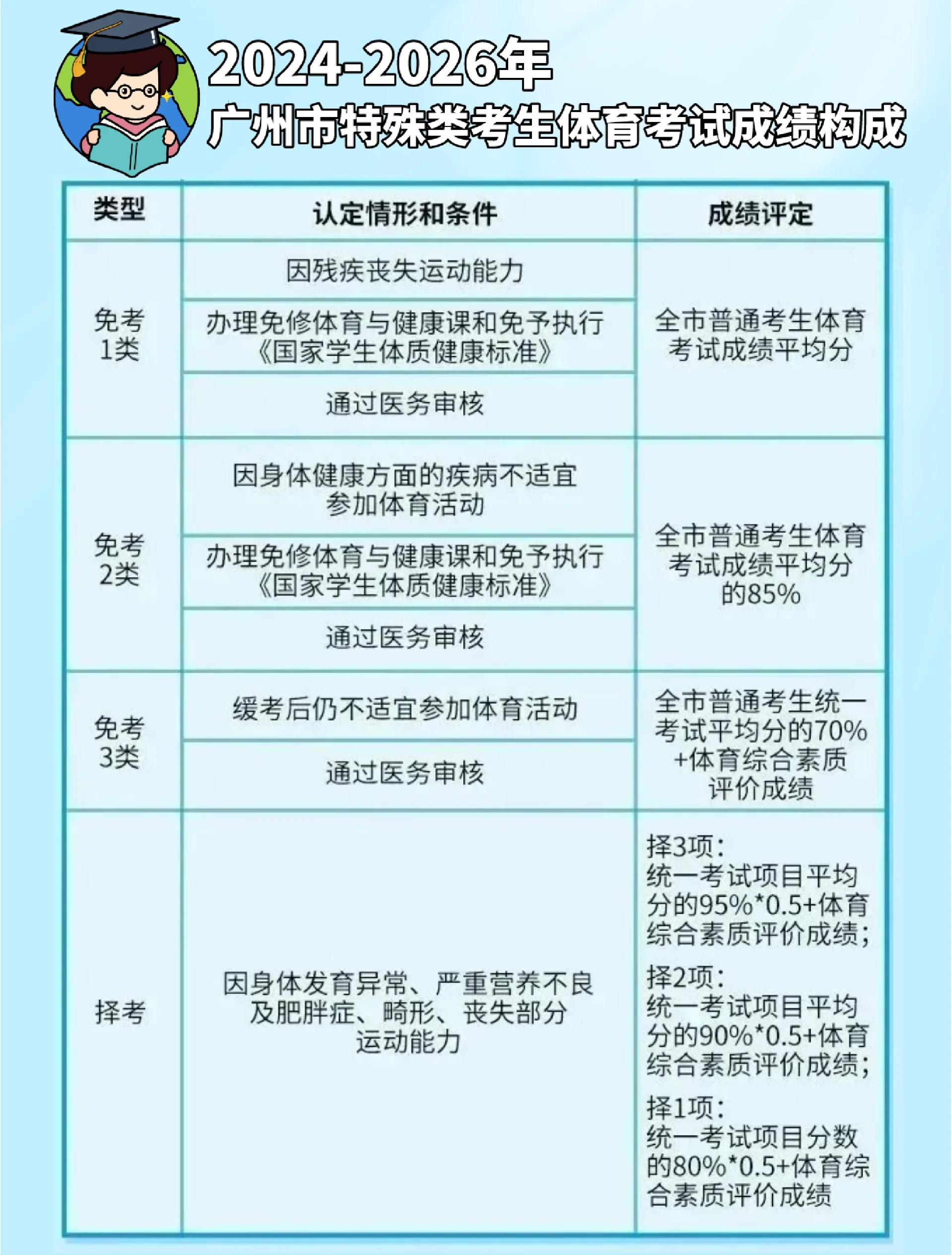 数据分析：大数据如何改变体育竞技策略？