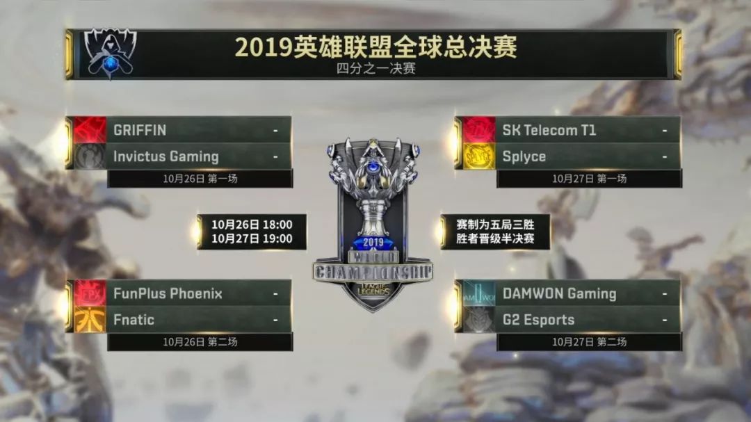 《英雄联盟全球总决赛八强赛总决赛开启，中国战队领跑》的简单介绍