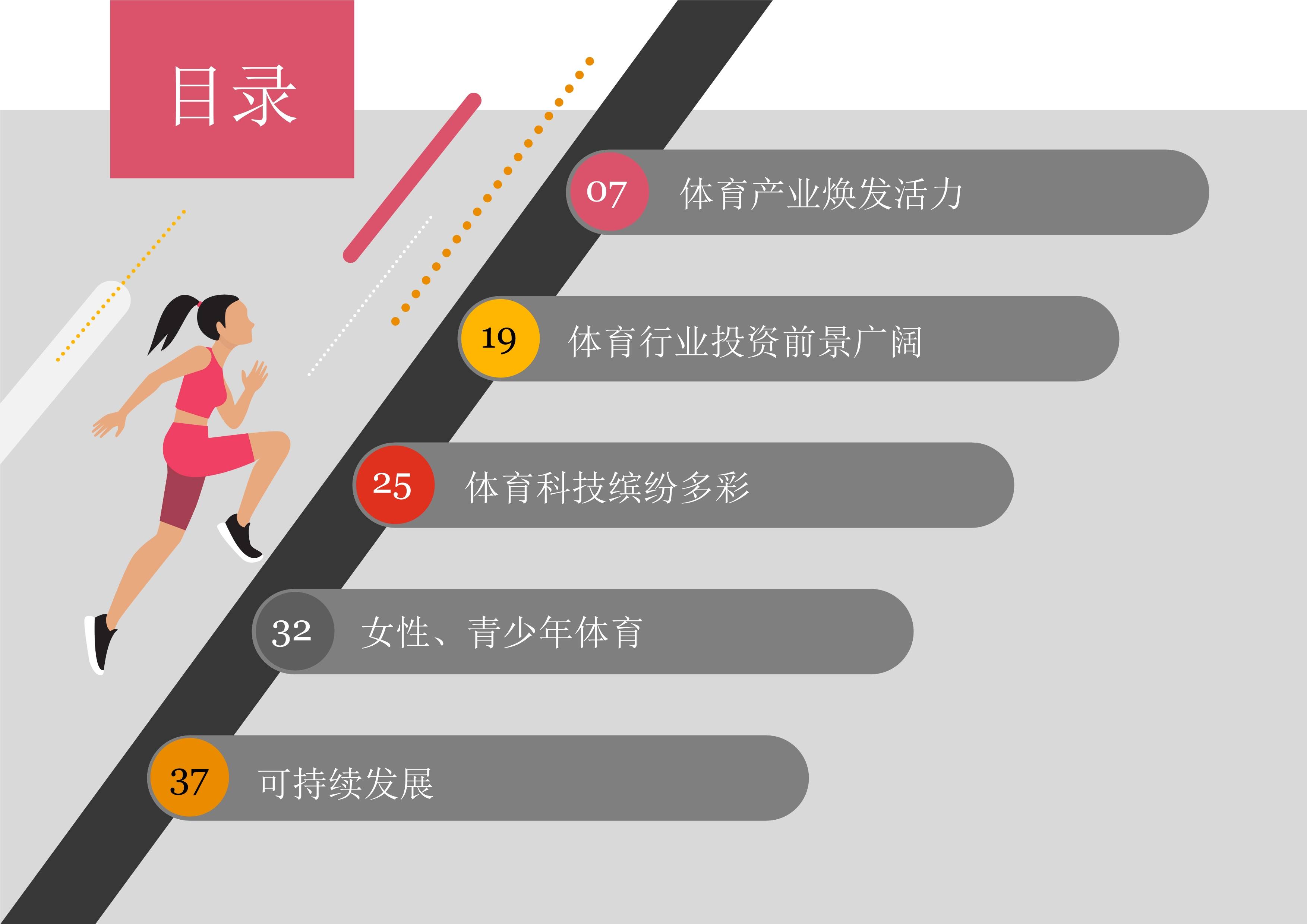 体育未来：体育赛事如何实现可持续发展？的简单介绍