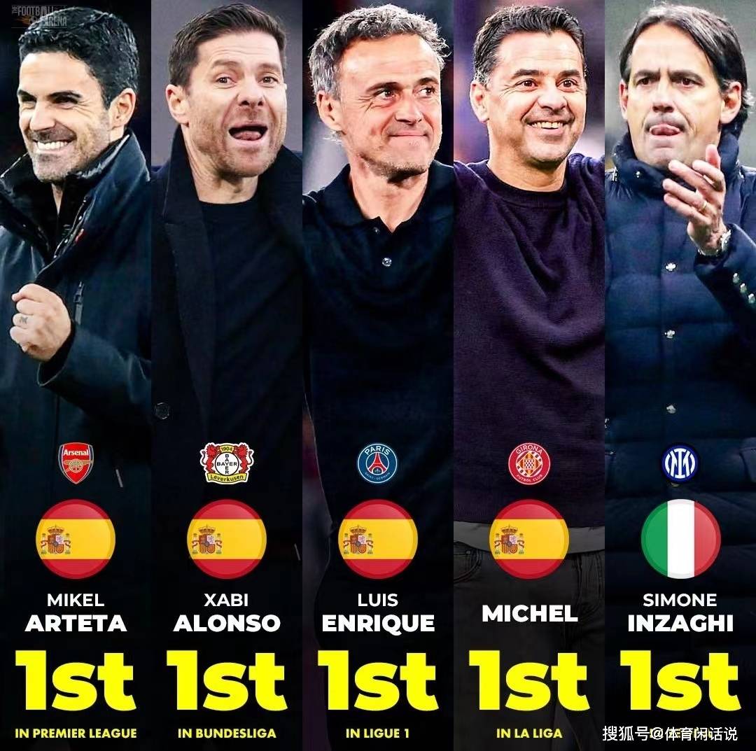 五大联赛战术趋势,哪支球队最具创新性?的简单介绍 五大联赛战术趋势,哪支球队最具创新性?的简单介绍