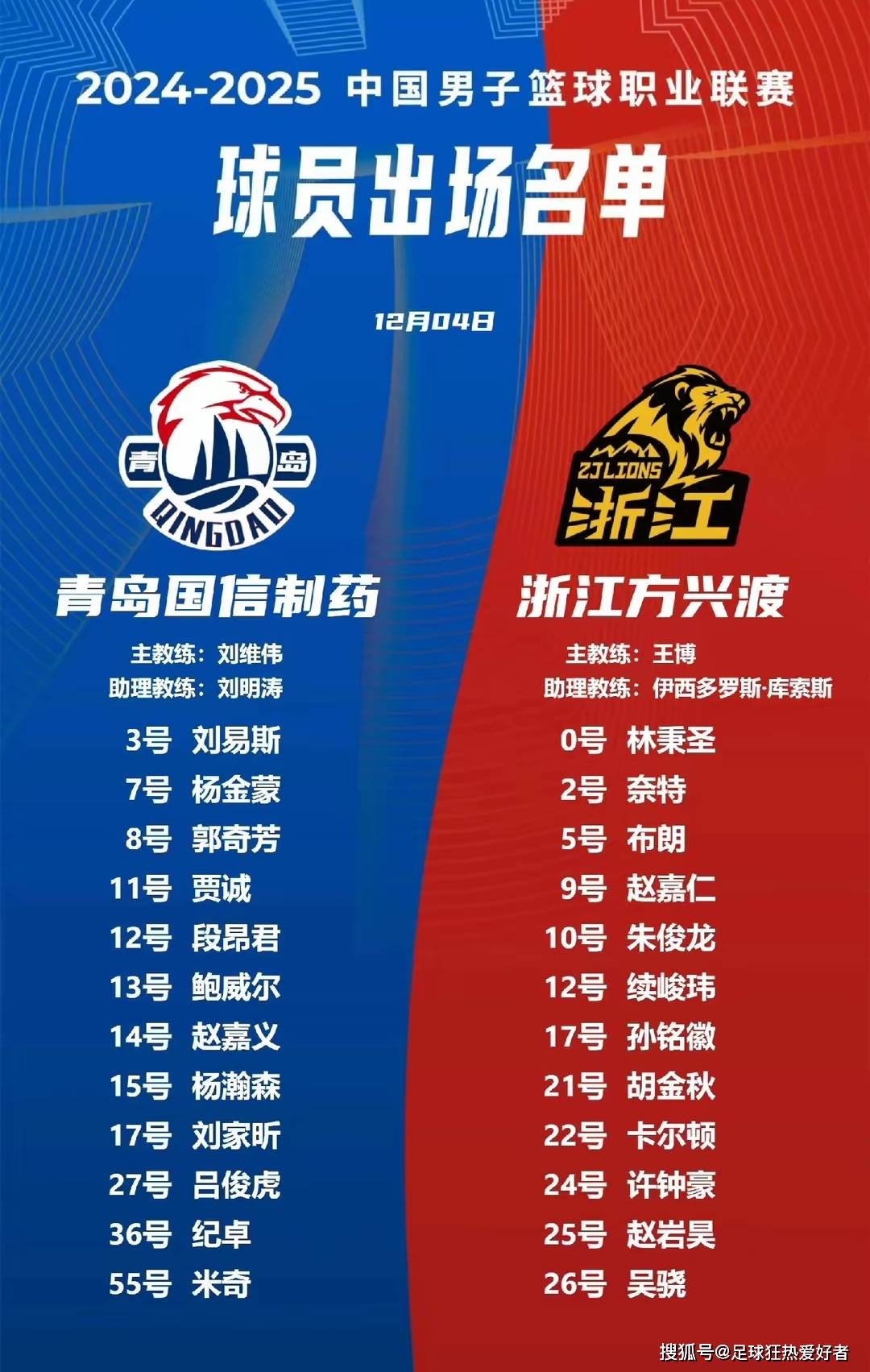 五大联赛青训成果显著，哪些新星值得关注？的简单介绍