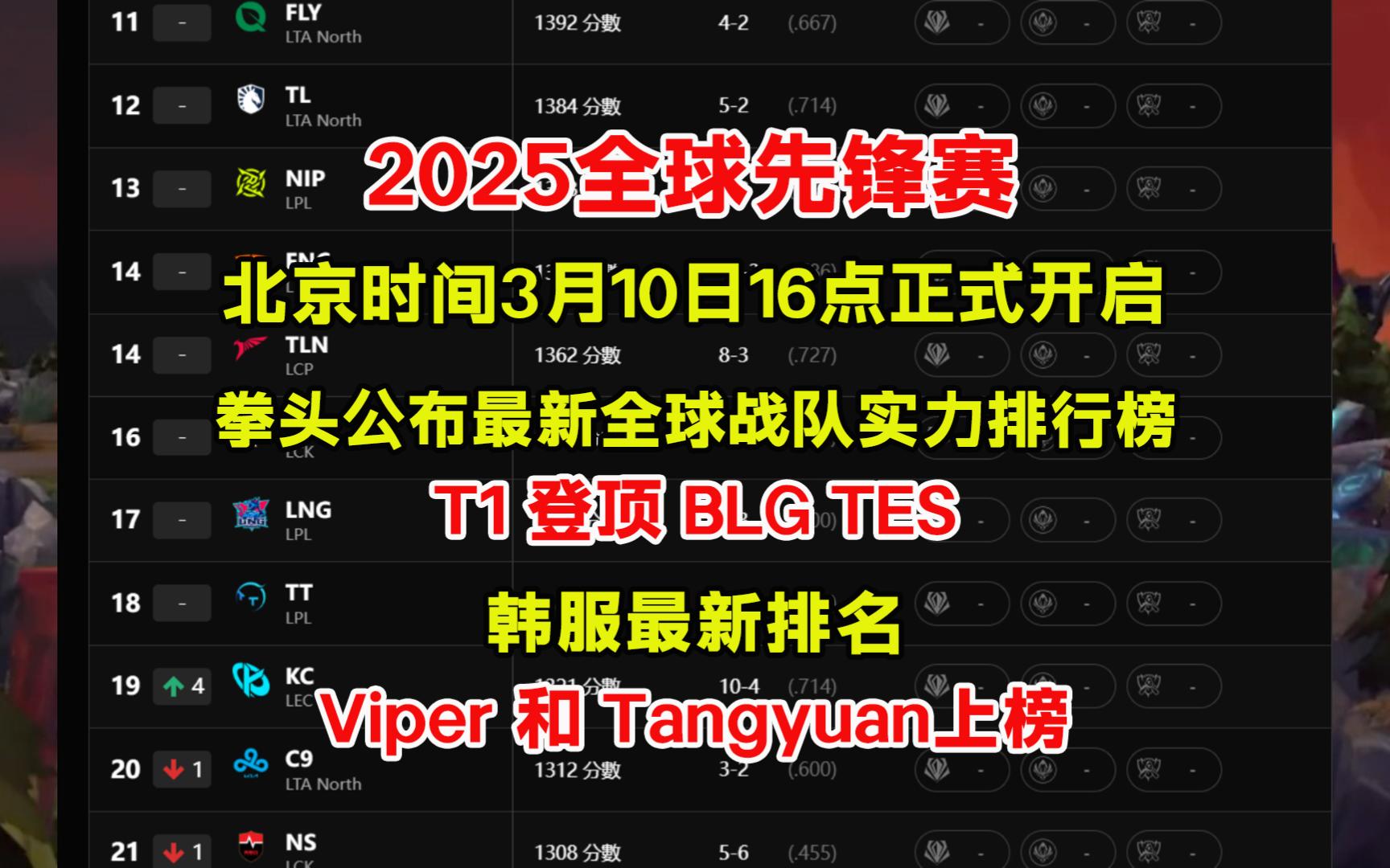 包含《守望先锋联赛新赛季总决赛火热开赛，全球战队争霸》的词条