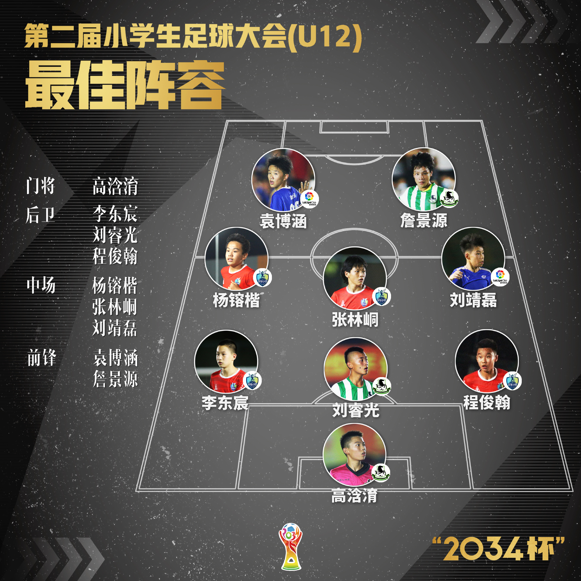 关于《中国足球校园计划启动，百万学生参与足球运动》的信息