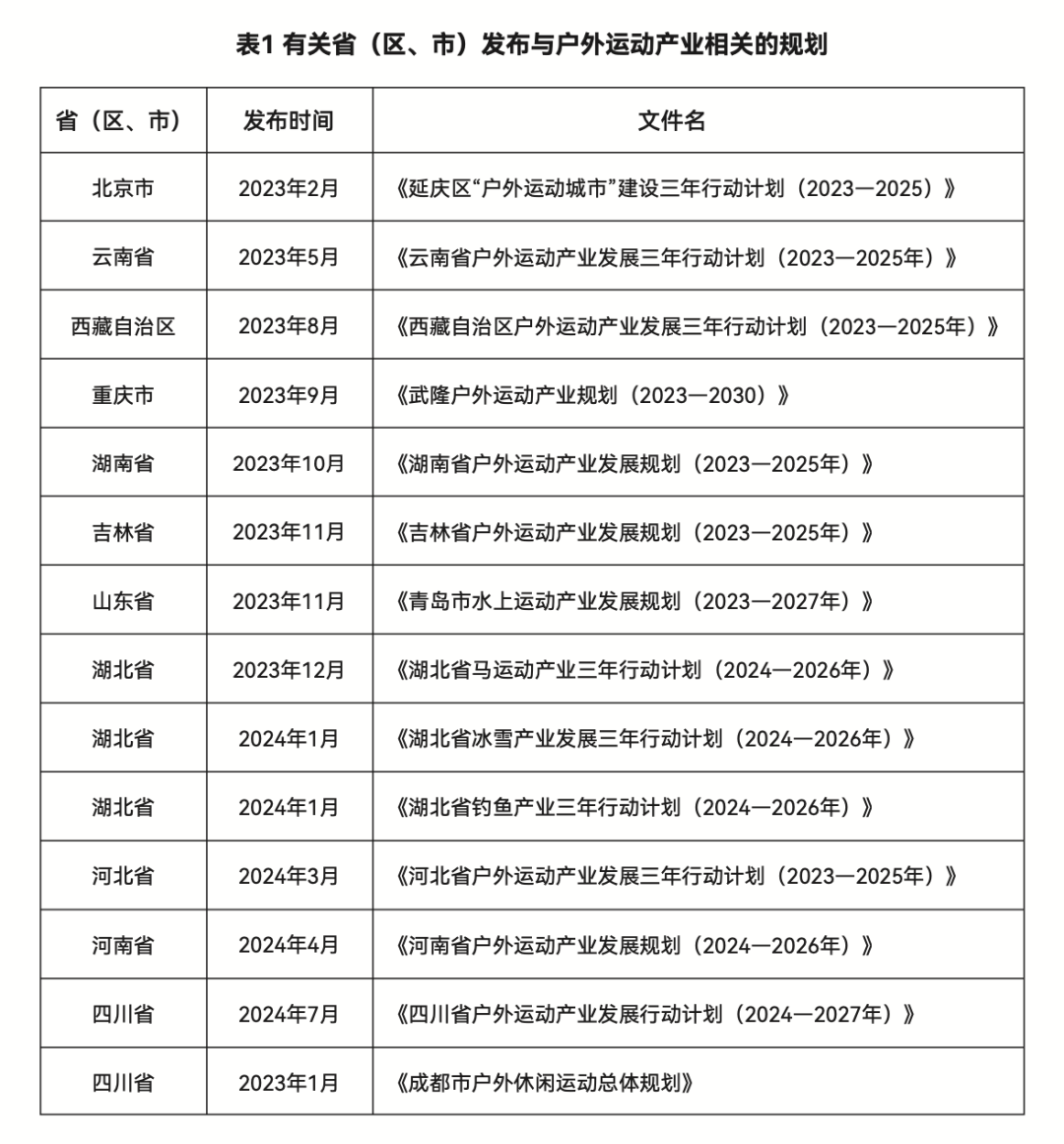 体育投资:资本涌入体育产业,新机遇涌现 体育投资:资本涌入体育产业,新机遇涌现