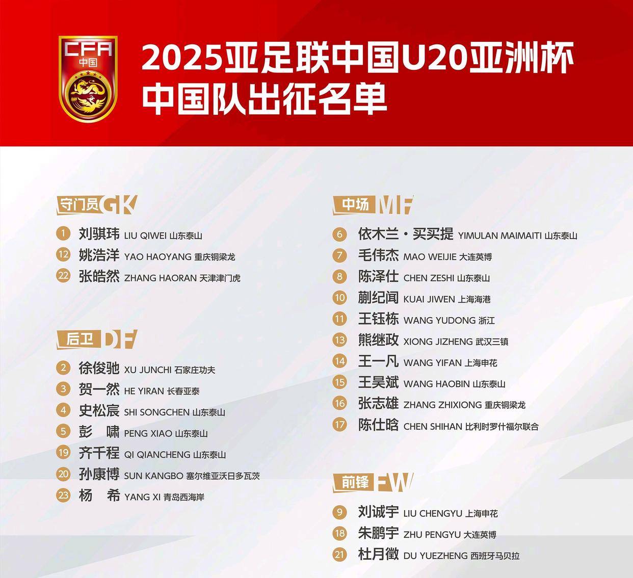 《中超俱乐部限薪令出台,球员收入大幅下降》的简单介绍 《中超俱乐部限薪令出台,球员收入大幅下降》的简单介绍