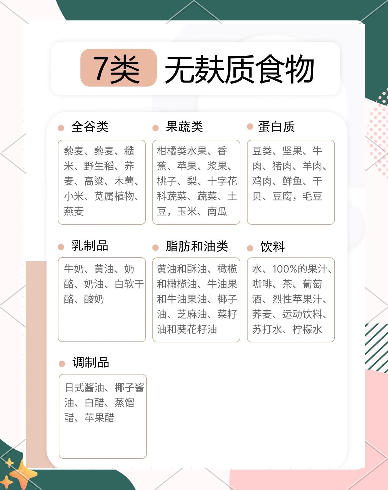 关于体育与饮食：运动员的饮食如何影响表现？的信息